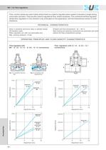AM-50_Flow regulators M5 � G 1