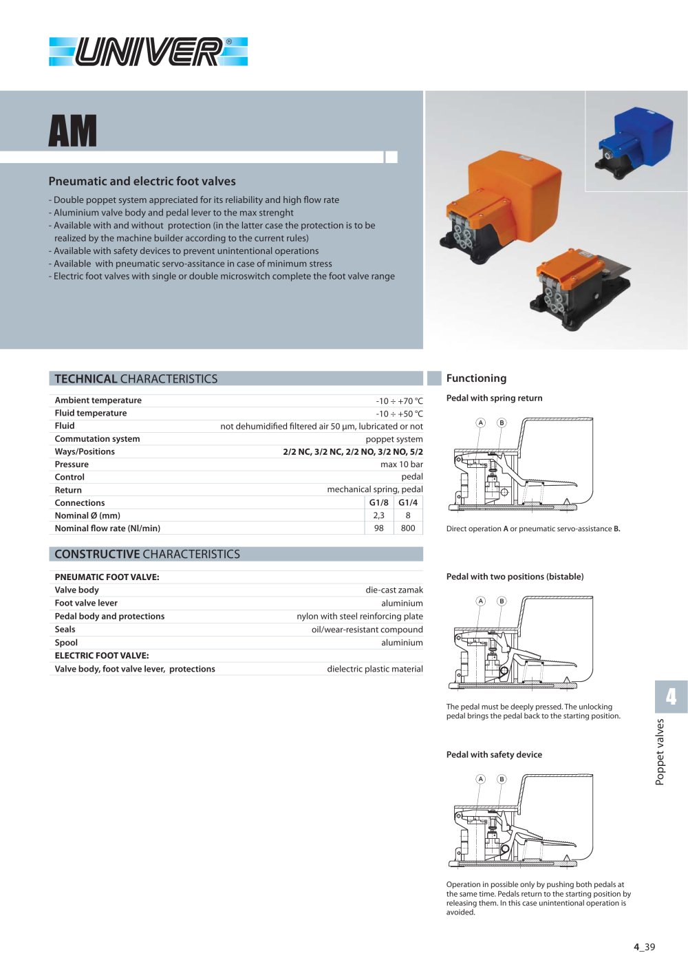 AM_Pneumatic and electric foot valves - Univer Group