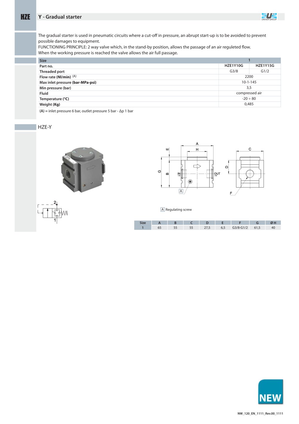 HZE_Additional components - Univer Group