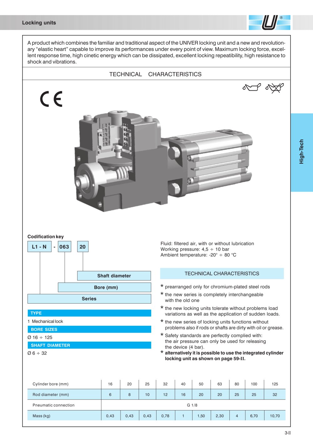 J64-RS_Slide units for compact cylinders - Univer Group