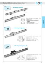 Rodless cylinders � 16-50 mm