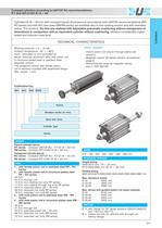 RP-RM_UNITOP (RP) ISO 21287 (RM) Compact cylinders � ...