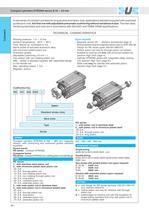 RQ_STRONG Compact Cylinders� 32-63 mm octagonal tube 