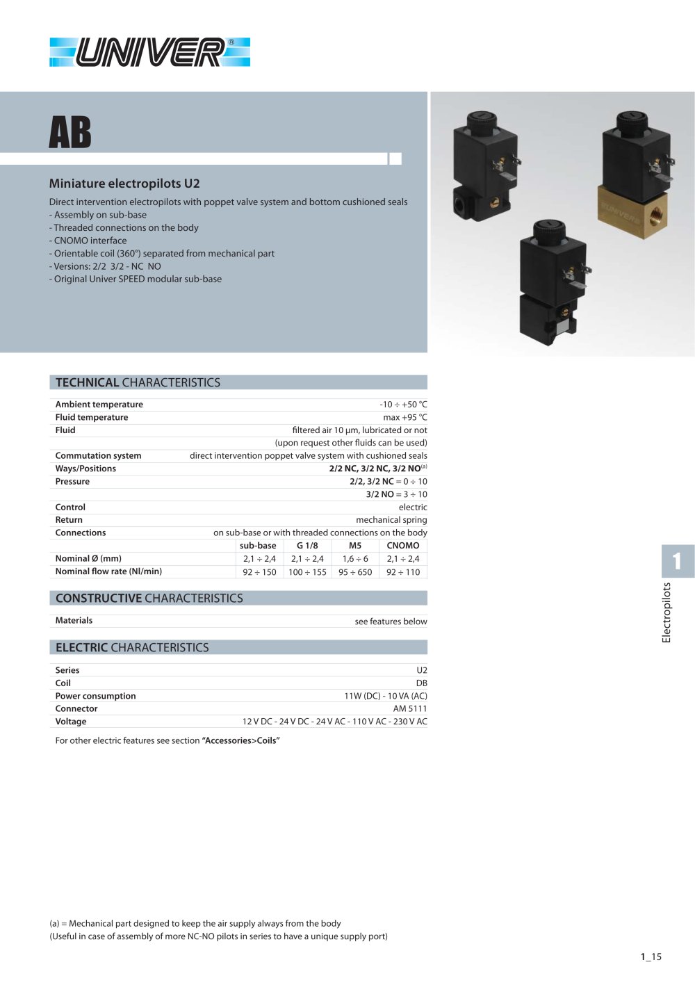 U2-AB_Miniature electropilots - Univer Group