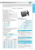 W_Short stroke cylinders � 12-100 mm