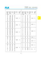 R Series Helical Gear Units Anhui Ferrocar Heavy Transmission Co