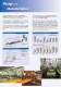 WACOSIT� profiles - Krempel