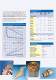 WACOSIT� profiles - Krempel