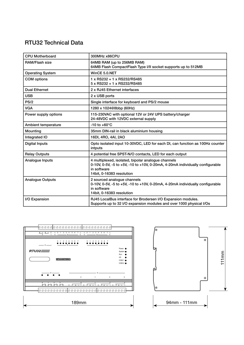 Brodersen Controls - 