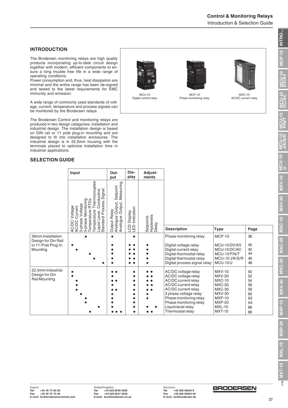 Brodersen Controls - 4627