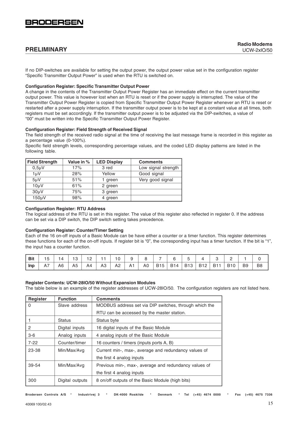 Brodersen Controls - 