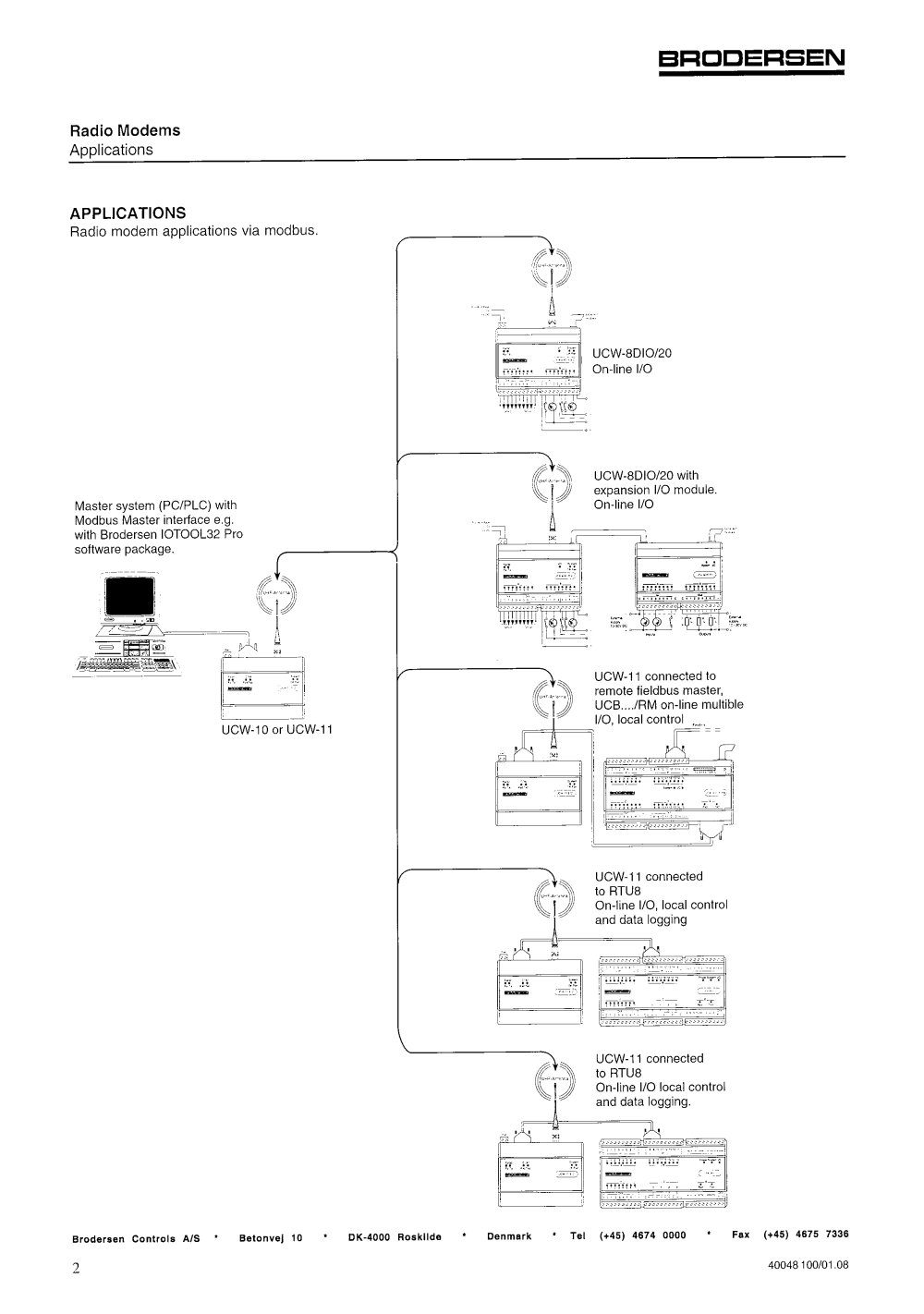 Brodersen Controls - 