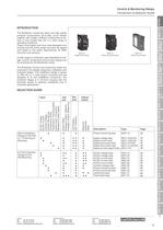 MX Control & Monitoring Relays Data Sheet