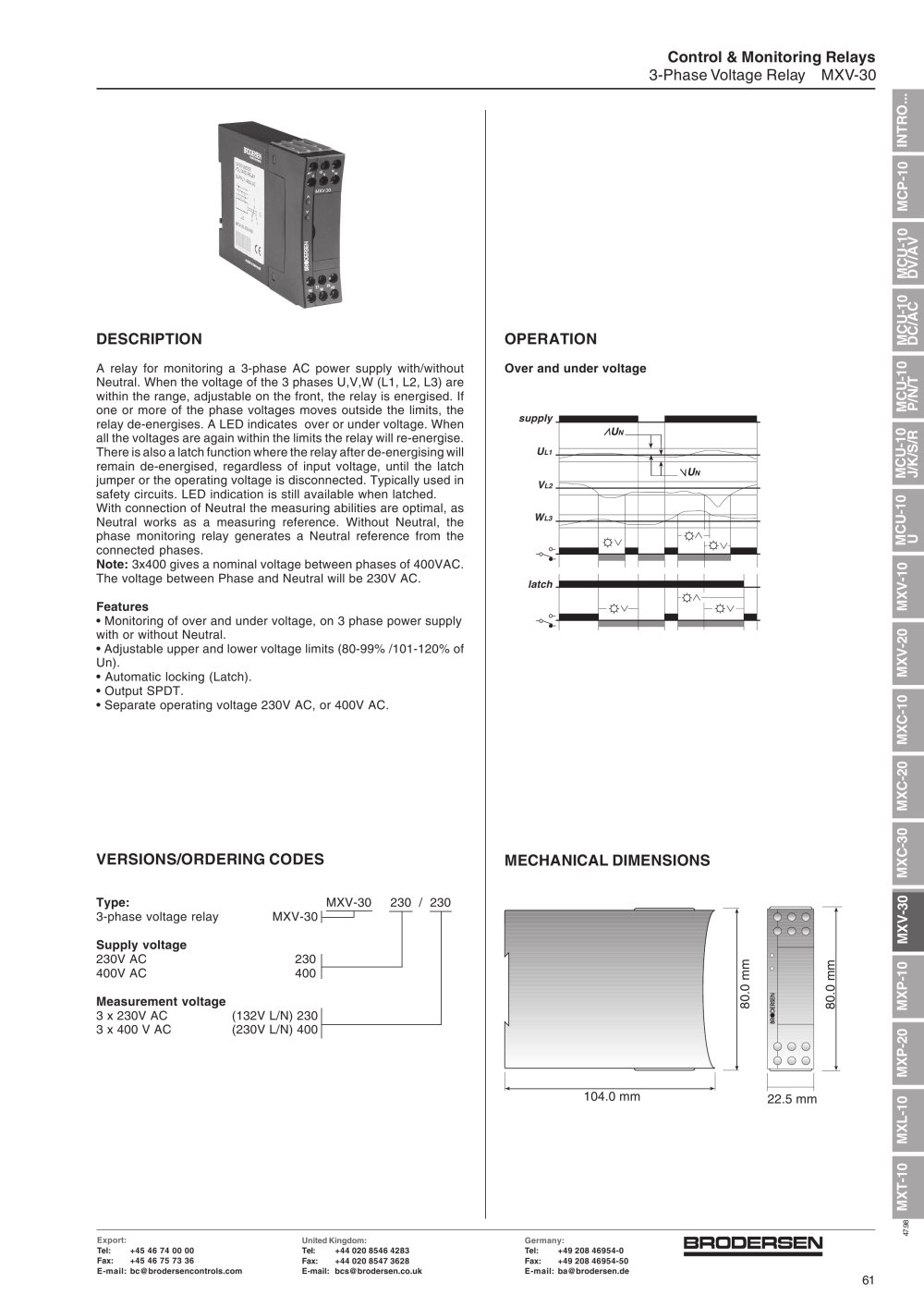 Brodersen Controls - 4627, 68401