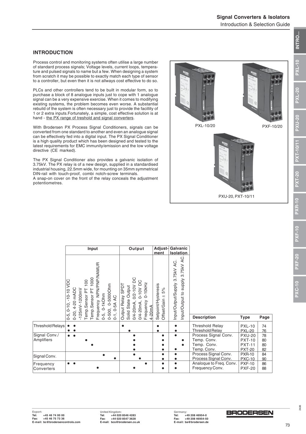 PX Signal Conditioners Data Sheet - Brodersen Controls