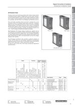 PX Signal Conditioners Data Sheet