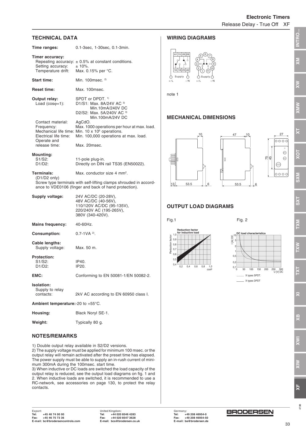 Brodersen Controls - 