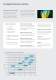 Draka UCFUTURE - Draka Communications