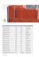 Draka UC Copper Data Cables - Draka Communications