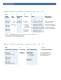 Instrumentation 700 Series Modules - Curtis Instruments