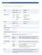 Instrumentation 700 Series Modules - Curtis Instruments