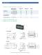 Instrumentation 700 Series Modules - Curtis Instruments