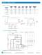 Motor Speed Controllers 1204X/1205X - Curtis Instruments