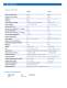 Power Conversion Products 1400&1410 DC/DC Converter - Curtis Instruments