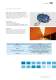 Motors - LV Product Lines - European Market - WEG