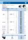 Contactor - WEG