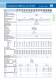 Contactor - WEG