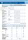 Contactor - WEG