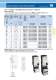 Contactor - WEG