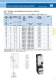 Contactor - WEG