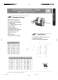 Appliance Motors - WEG
