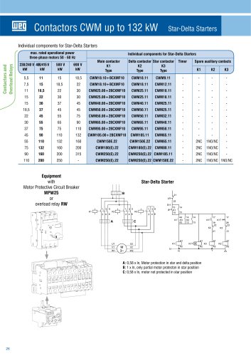 Contactor
