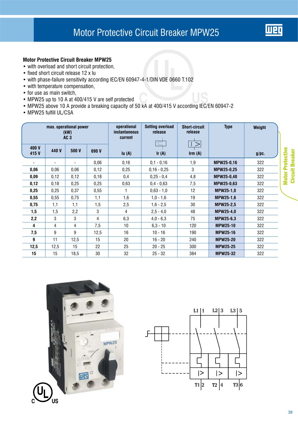 WEG - 14318