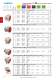 CEEtyp catalogue - WALTHER WERKE