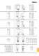 CEEtyp catalogue - WALTHER WERKE