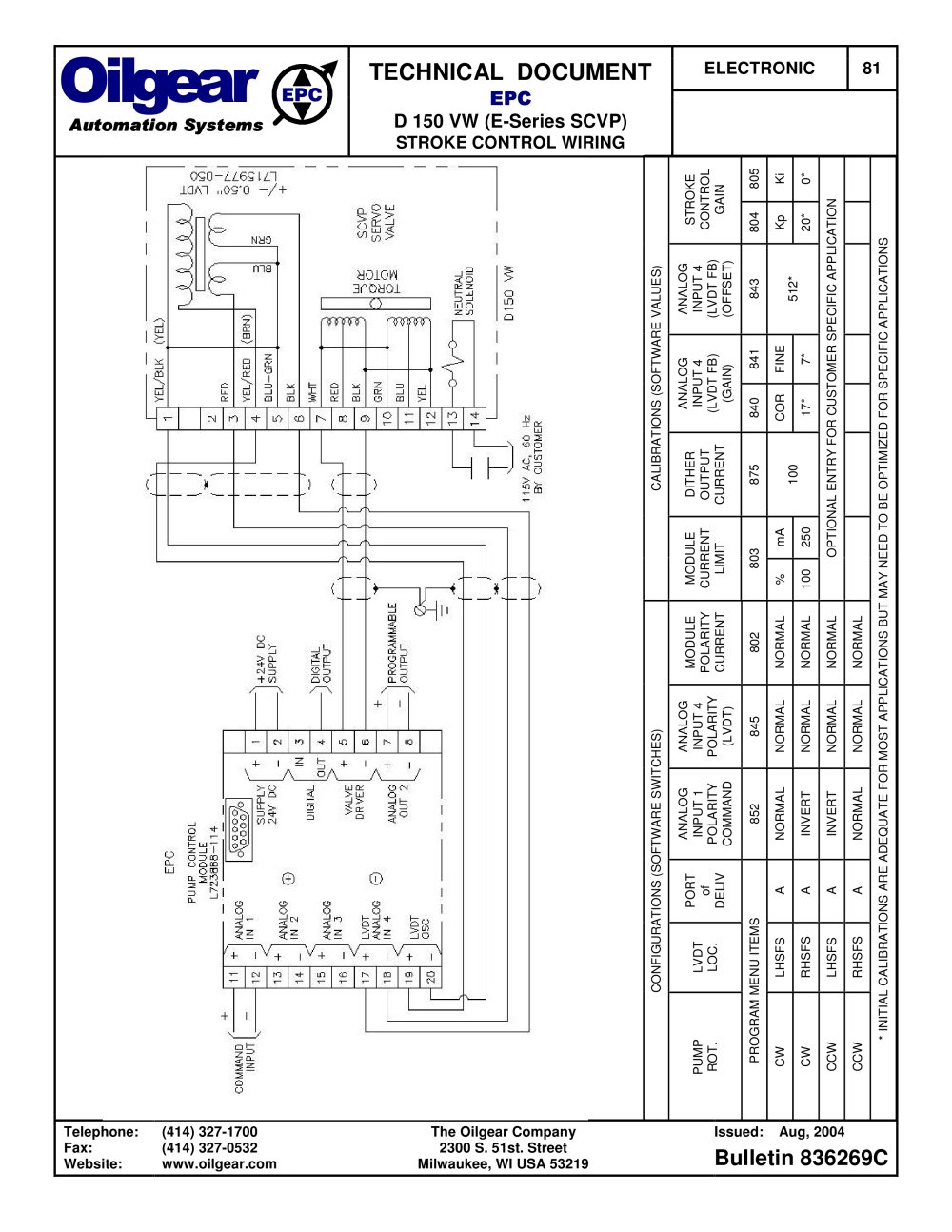 D 150 VW (E-Series SCVP) - EPC Wiring & Setup - Oilgear
