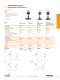 High Sensitivity Thermal Sensors - Ophir Optronics