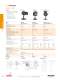 RP Sensors - Ophir Optronics