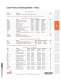 Laser Power Meters - Ophir Optronics