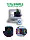 Laser Beam Profile - Ophir Optronics