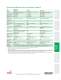 Laser Beam Profile Catalog - Ophir Optronics