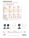 Laser Power Meter - Photodiode Smart Heads - Ophir Optronics