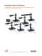 Laser Power Meter - Photodiode Heads - Ophir Optronics