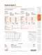 Laser Power Meter - Photodiode Heads - Ophir Optronics