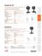 Laser Power Meter - Thermal Smart Heads - Ophir Optronics