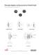 Laser Power Meter - Thermal Smart Heads - Ophir Optronics